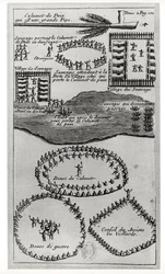 Iroquoisarnas fredspipdans, från "Dialogues Curieux entre l