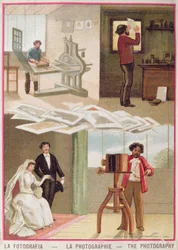 Fotografi, ca 1900