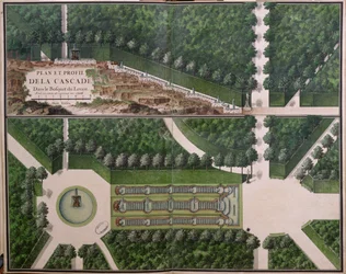 Plan och tvärsnitt av kaskaden i Levantens lund, från Gardens at Marly, tidigt 1700-tal (wc på papper) (se även 174228)