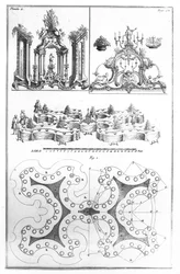 Plan och dekoration för ett bord, från Le Cannameliste Francais av Joseph Gilliers, publicerad i Nancy av Jean Baptiste Hiacinthe Leclerc 1768