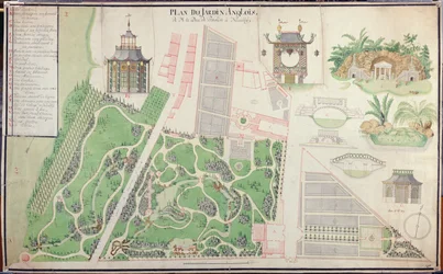 Plan över hertigen av Praslins engelska landskapspark i Neuilly-sur-Seine, 1788