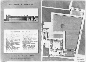 Plan av Maternite Port-Royal, graverad av Jacques Etienne Thierry (1750-1832) efter H. Bessat, 1811