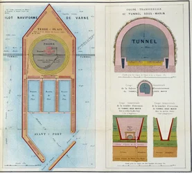 Planer av "" minnet på planerna för det nya projektet för en undervattenstunnel mellan England och Frankrike producerade vid världsutställningen 1867"" av M.A. Thomé de Gamond