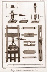 Tryckning: pressens utveckling - "" The Great Encyclopedie, ou Dictionnaire Raisonne des Sciences, des Arts et des Metiers"" (Encyclopedia or Dictionary of the Sciences, Arts and Professions) av Denis Diderot (1713-1784) och Jean d