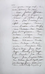 Register över klagomål från Taverny församling, sida 330 med namnteckningar, april 1789