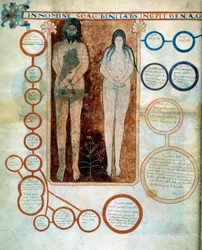 Representation av Adam och Eva, de röda medaljongerna representerar Kains linje, förstörd av Deluge Miniature som illustrerar kommentarerna till "Apokalypsen enligt Saint John" skriven 775 av munken Beatus de Liebana