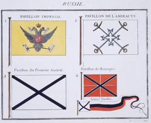 Ryska flaggor, från en fransk flaggbok, c.1819