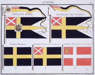 Skandinaviska flaggor, från en fransk flaggbok, c.1819