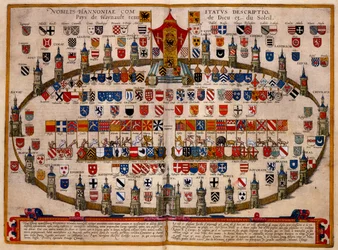 Schematisk bild av den sociala sammansättningen av provinsen Hainault