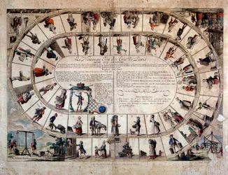 Små metiers: spelplan för gåsen som skriker i Paris. 1779 Privat samling