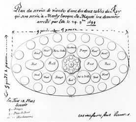 Dukning och meny för kung Ludvig XIV vid hans besök i Château of Marly, 24 oktober 1699 (penna och bläck på papper)