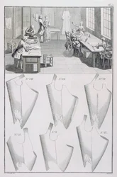Skräddare, från Encyclopedie des Sciences et Metiers av Denis Diderot (1713-84) publicerad ca 1770