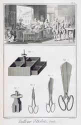 Skräddare, från Encyclopedie des Sciences et Metiers av Denis Diderot (1713-84) publicerad ca 1770