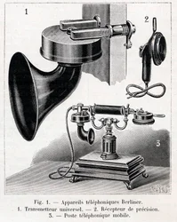 Telefonapparat - Berliner System - gravyr i "" La nature"" från 1902