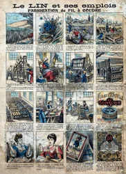 Textil, linne. Stegen för att sy, tillverka, använda och marknadsföra lin för att göra sytråd. Gravyr. Epinal avbildning sent 1800-tal.