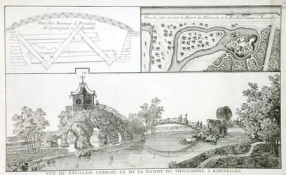 Den kinesiska paviljongen och filosofins hus i Parc de Bonnelles, nära Paris, från 