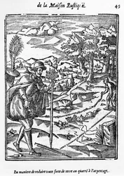 The Way in which to reduce any sort of Ground to the Surveying Square, illustration från LAgriculture et Maison Rustique av Charles Estienne, upplaga publicerad 1641