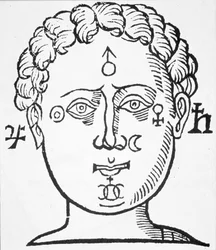 The Position of the Planets in the Human Head, kopia av en illustration från Oeures av John Belot, Lyon 1649, använd i en History of Magic, publicerad i slutet av 1800-talet