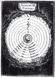 The Ptolemaic System, från Description de lUnivers av Alain Manesson Mallet (1630-1706) 1683