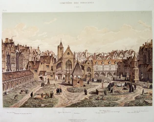 De oskyldigas kyrka och kyrkogård 1550 - i "Paris a travers les ages", sent 1800-tal.