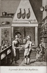 Den första plikten för en Amphitrion (amphitryon) - gravering i "" Almanach av gourmeter, tjänar som en guide på sätt att göra utmärkt kära. Av en gammal amatör”” av Alexandre Balthazar Laurent Grimod de la Reyniere - 1804-1812