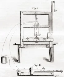 Den första elektriska telegrafen, uppfunnen av Samuel Morse 1837, ur Les Merveilles de la Science, utgiven omkring 1870