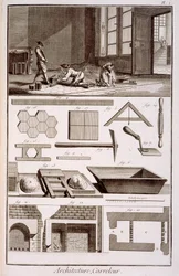 Kakelläggning, ur Diderots Encyclopedie, 1751-72