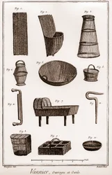 Vannier - bok och verktyg - basketmakare - "" The Great Encyclopedia, eller Dictionnaire Raisonne des Sciences, des Arts et des Metiers" (Encyclopedia or Dictionary of the Sciences, Arts and Professions) av Denis Diderot (1713-1784) och Jean d