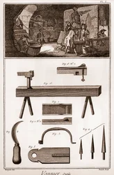 Vannier - verktyg - basketmakare - "" The Great Encyclopedia, eller Dictionnaire Raisonne des Sciences, des Arts et des Metiers" (Encyclopedia or Dictionary of the Sciences, Arts and Professions) av Denis Diderot (1713-1784) och Jean d