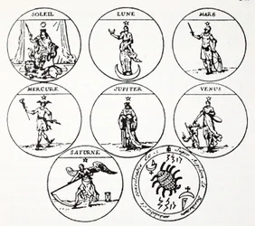 Olika typer av talismaner