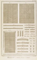 Persienner, parkettgolv och gallerskärmar, från sektionen Menuisiers et Batiments i Diderot