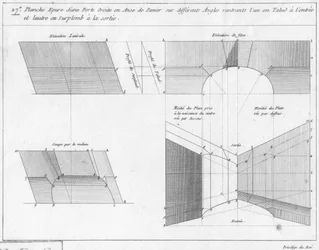 Arbetsritning av en korghandtagsdörr, sektion och höjd, illustration från en bok om geometri, publicerad Avec Privilege du Roy et E.. du Gouvernement