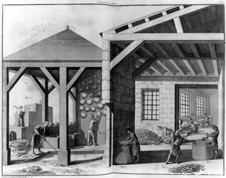 Konst av porslin, 1771