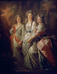 Grevinnorna Elisabeth, Christiane och Marie Karoline von Thun
