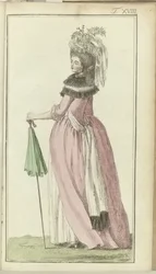 Tidskrift för lyx och mode 1786, volym I, T. 18