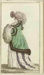 Tidskrift för lyx och mode 1786, volym I, T. 2