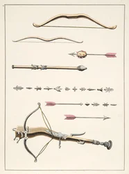 Bågar och pilar från 1300-1400-talet, plåt från 