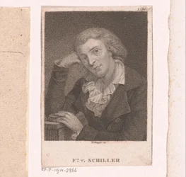 Porträtt av Friedrich von Schiller