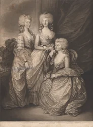 Äldsta prinsessor