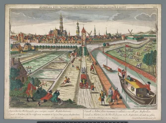 Utsikt över Amsterdamkanalen i Haarlem Canal zu Harlem, wed die Threckschuijten efter Amsterdam ab und zu gehen (titel på objekt) Haarlem (serietitel)