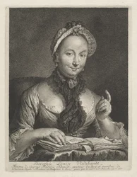 Dorothée Louise Viedebandt (Konstnärens fru)