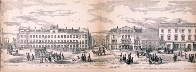 Panorama över London, 1849