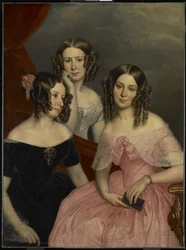 De tre Robinsonsystrarna, 1846