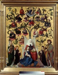 Linjen av Saint Anne Representation av det genealogiska trädet av Saint Anne, mor till Maria. Målning på trä av Gerard David (1460-1523). 1483. Sön. 0,88 x 0,69 Lyon, Musee des Beaux Arts
