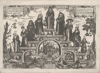 The Eleven Ages of Woman, mitten av 1600-talet.