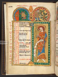 Lägg till. 60629, f.5v oktober. 12 kalendersidor i guld och färger, med arkitektoniska ramar som var och en innehåller ett stjärntecken, en apostel och månadens arbete.  Psaltare. Upplyst psalter med en kalender, canticles och litanier för användning av nu