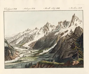 Alpernas glaciär