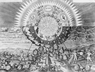 Analogi mellan alkemins mikrokosmos och makrokosmos, ur ”Basilica Philosophica”, av Johann Daniel Mylius