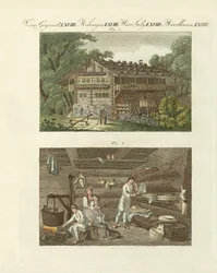 Arkitektur i Schweiz (färgad gravyr)