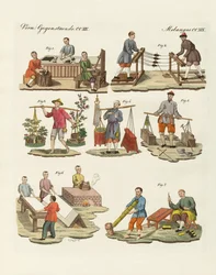 Konst och handarbeten i Kina (färgad gravyr)